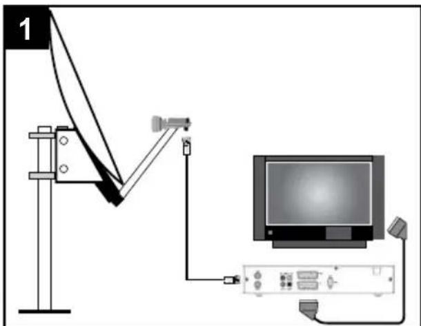 ASTRELL Fransat 013130 AST943 - - Raccourci d'installation - 1