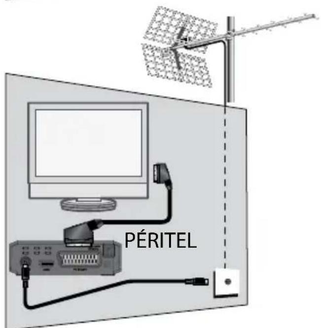 ASTRELL AST613 011128 - A - Installation simplifiée - 2