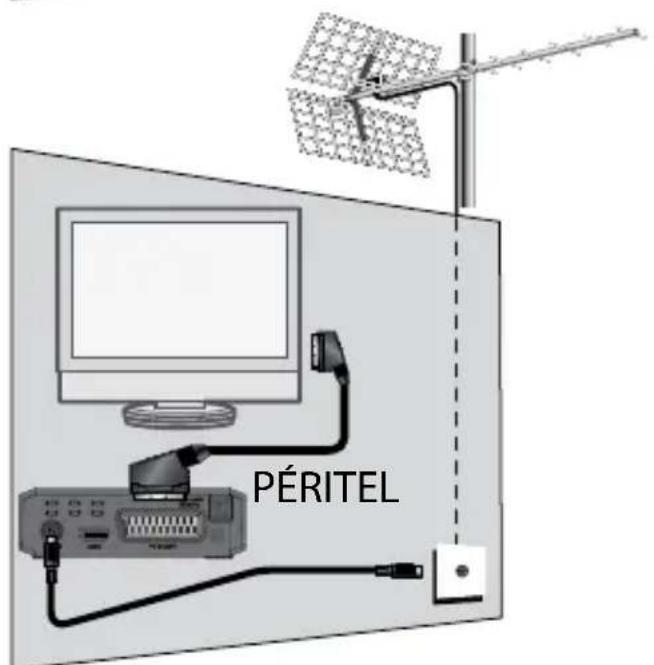 ASTRELL AST613 011128 - A-Installazione amplificata - 2