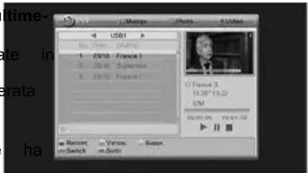 ASTRELL AST613 011128 - C - Riproduire una registrazione - 1