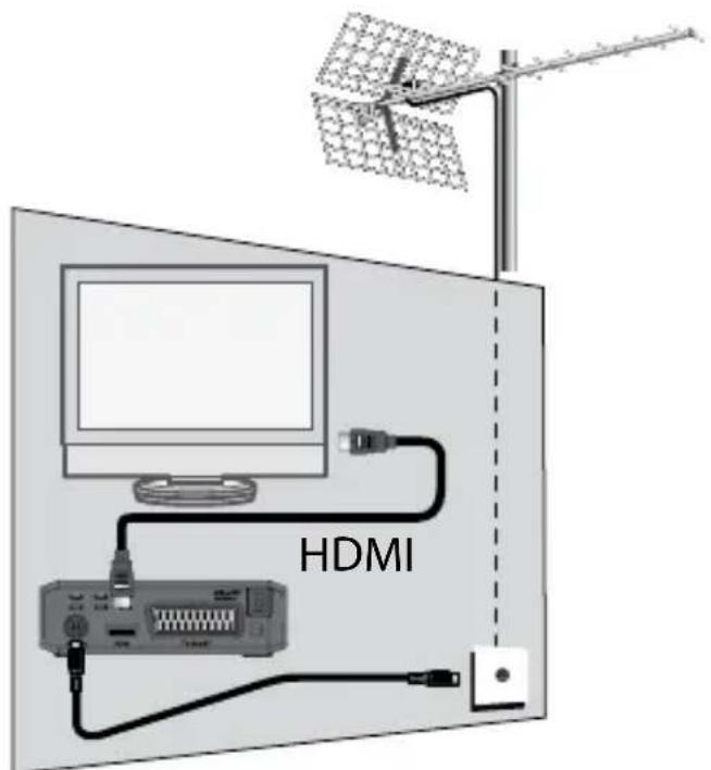 ASTRELL AST613 011128 - A-Installazione amplificata - 1