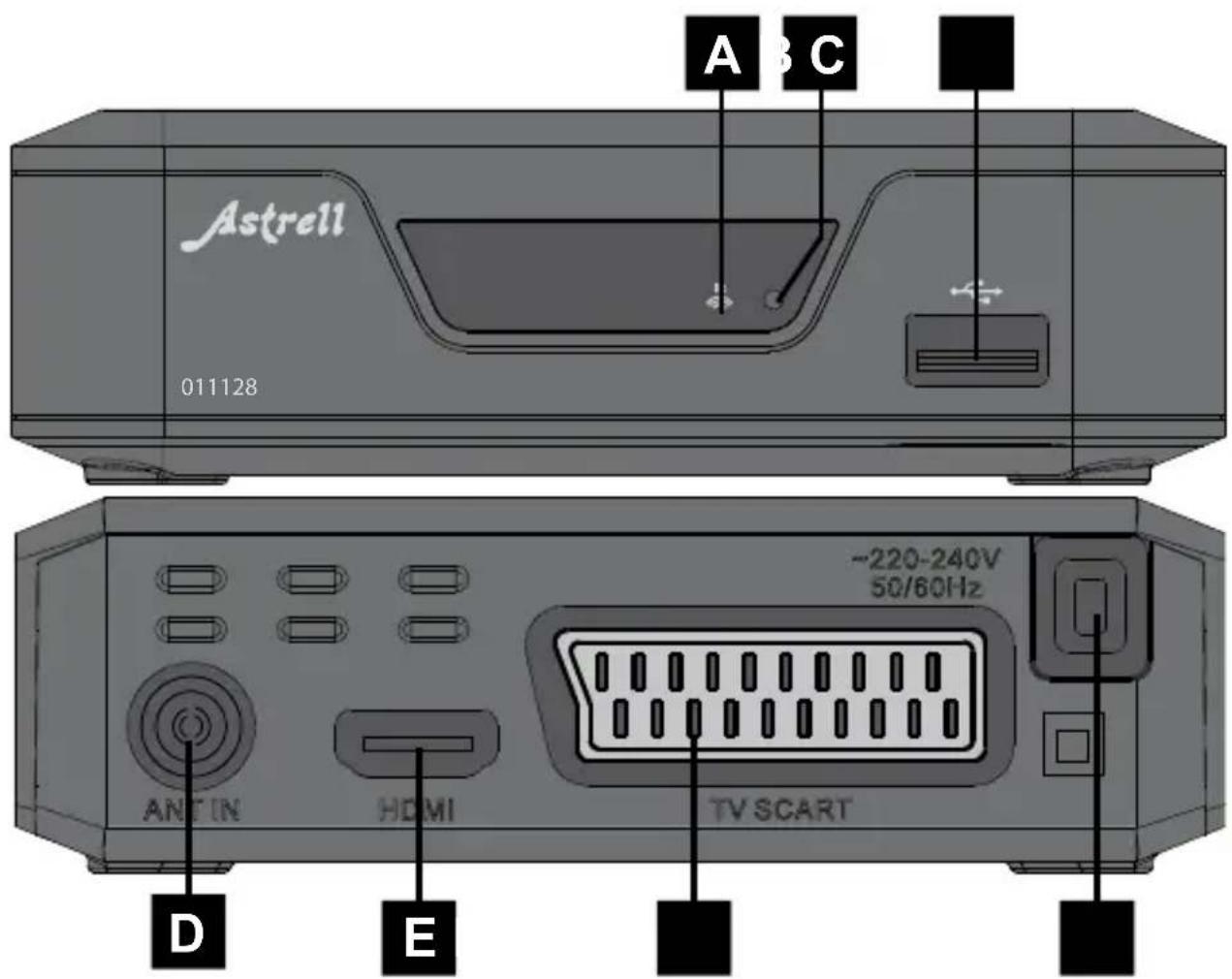 ASTRELL AST613 011128 - - Descrizione del decoder - 1