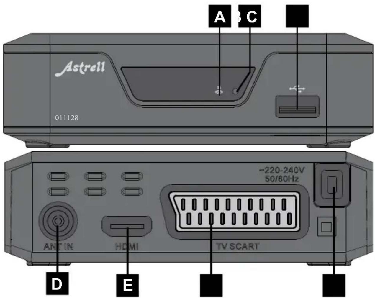 ASTRELL AST613 011128 - - Descripción del receptor - 1