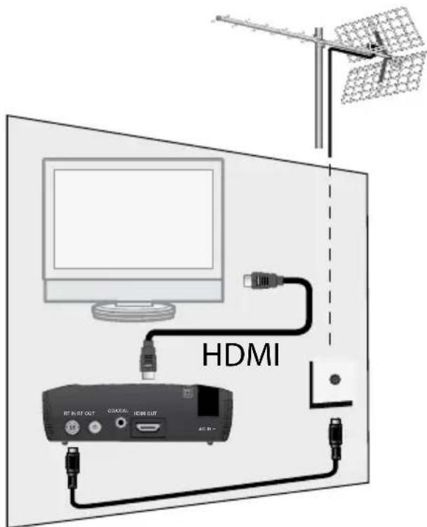 ASTRELL AST243 011125 - A - installation simplifiée - 1