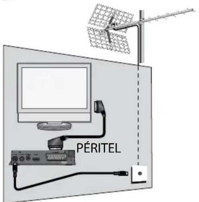 ASTRELL AST445 011122 - A-Installazione amplificata - 2