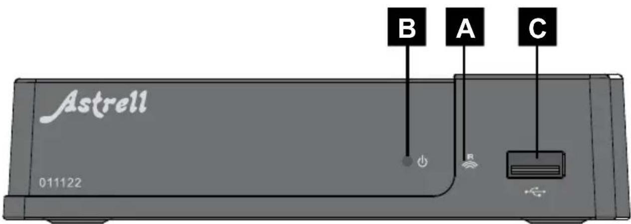 ASTRELL AST445 011122 - - Descrizione del decoder - 1