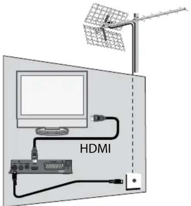 ASTRELL AST445 011122 - A-Installazione amplificata - 1