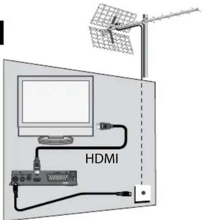 ASTRELL AST445 011122 - A - installation simplifiée - 1