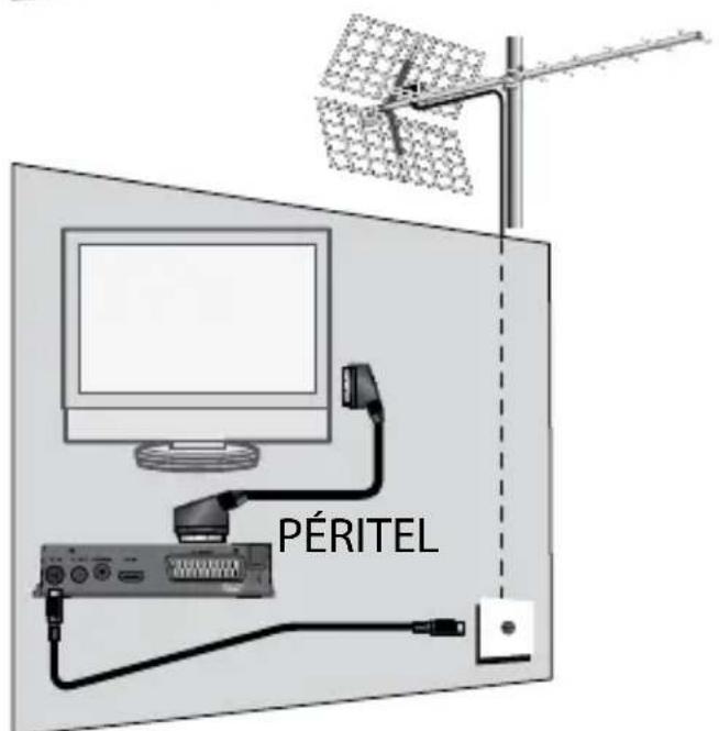 ASTRELL AST445 011122 - A - installation simplifiée - 2