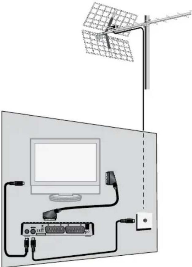 ASTRELL AST050 011117 - A - Installation simplifiée - 1