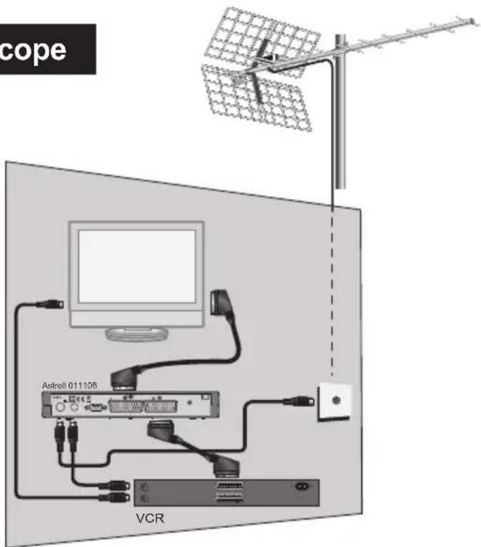 ASTRELL AST848 011108 - - Utilisation d'un magnétoscope - 1