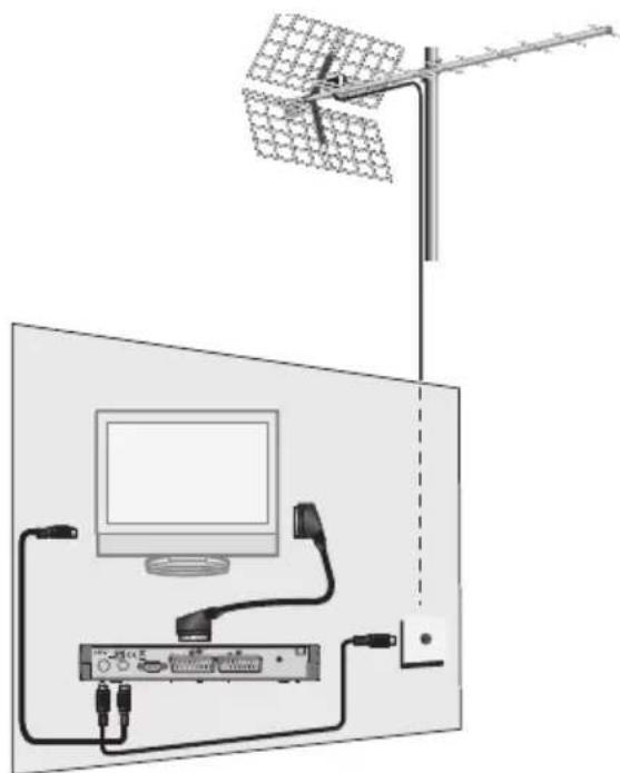 ASTRELL AST848 011108 - - Installation rapide - 1