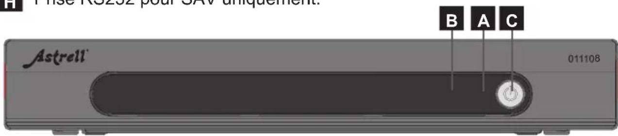 ASTRELL AST848 011108 - - Description de l'adaptateur - 1