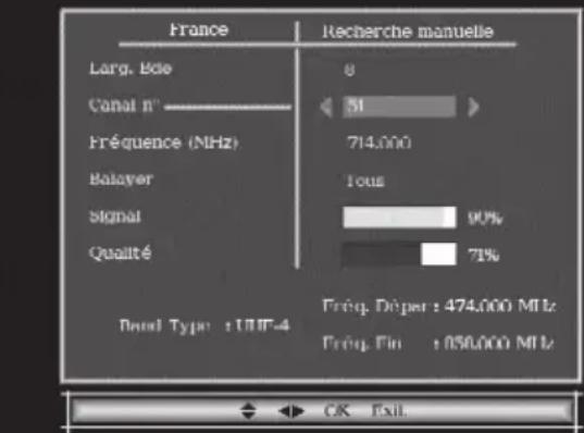 ASTRELL AST848 011108 - Cas n°2 - 1