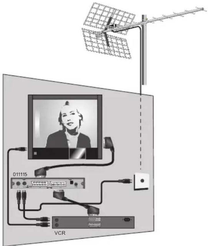 ASTRELL AST942 011115 - - Utilisation avec un magnétoscope - 1