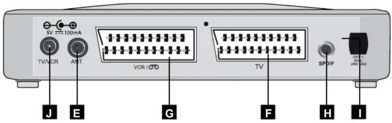 ASTRELL AST830 011107 - - Description de l'adaptateur - 2
