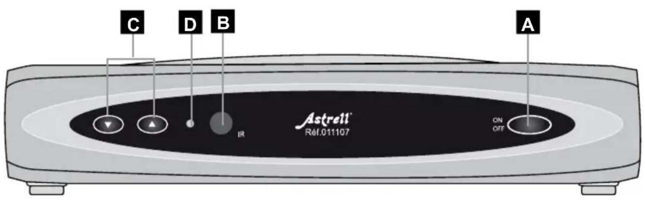 ASTRELL AST830 011107 - - Description de l'adaptateur - 1