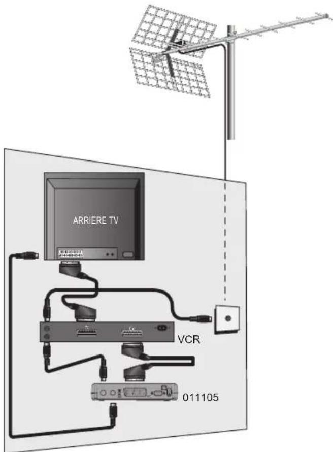 ASTRELL AST841 011105 - - Heure et Programmation d'enregistrement - 1