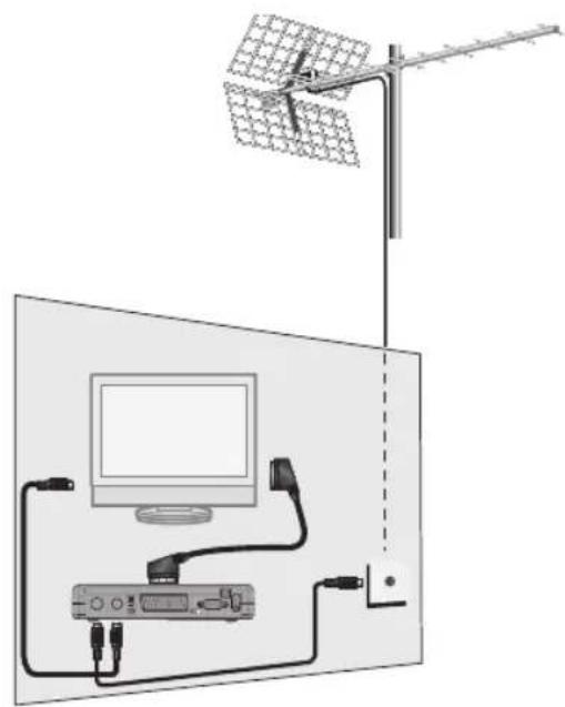 ASTRELL AST841 011105 - - Installation rapide - 1