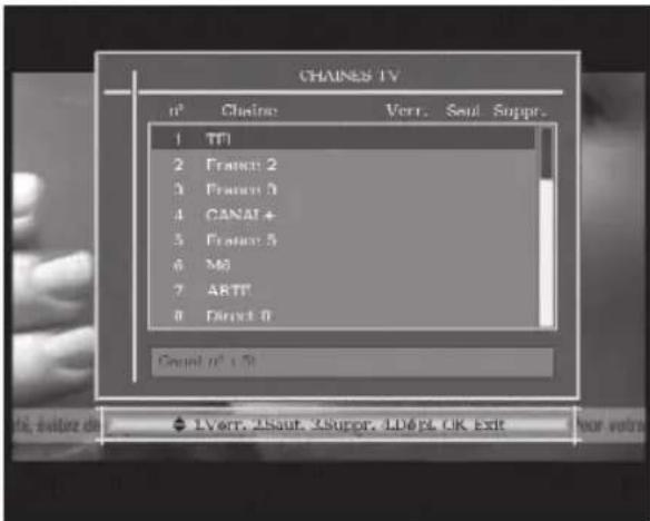 ASTRELL AST841 011105 - - Organiser des chaînes - 1