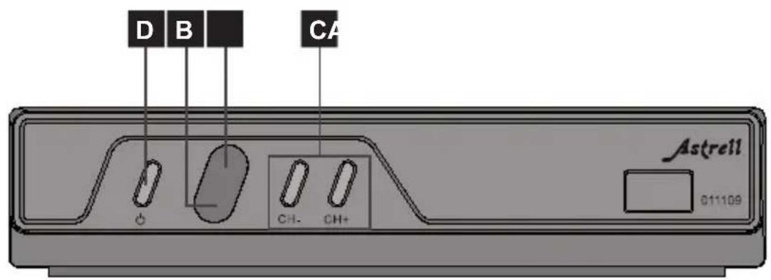 ASTRELL 011106 - FR - 1