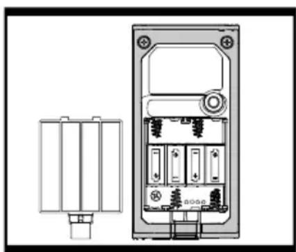 TITAN TT19810C0M - Pour installer les piles (Fig. 3) - 1