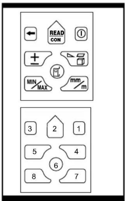 TITAN TT19810C0M - Ne retirez pas et ne dégradez pas les étiquettes du produit. - 2