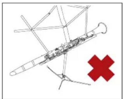 Jupiter JCL1100DS - 注意事項 - 2