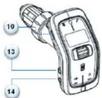Venturi Mini - Fonctionnalités et caractéristiques du Venturi Mini - 2