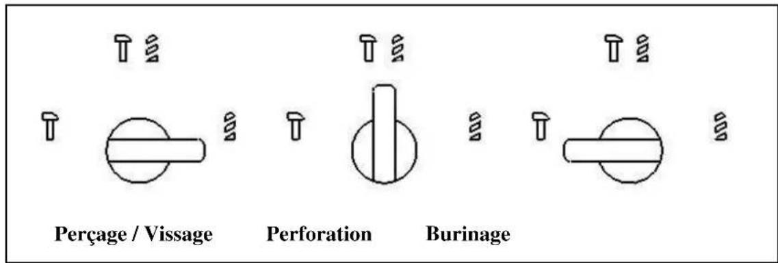 Profor KPRH0906 - MODE DE FONCTIONNEMENT - 1