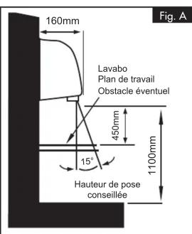 APPLIMO Presto (6007) - - RECOMMANDATIONS DE MISE EN PLACE - 2