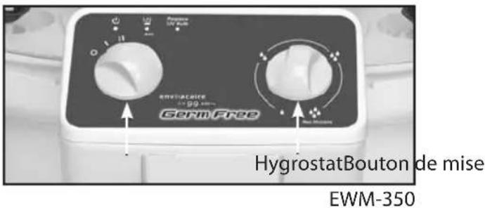 Enviracaire EWM350 - BOUTON DE MISE EN   MARCHE-ARRÉT DU   TABLEAU DE COMMANDE   RéGLAGE À INTENSITÉS   FAIBLE (I) ET ÉLEVÈTE (II) - 1