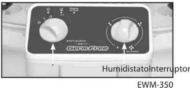 Enviracaire EWM350 - PANEL DE CONTROL INTERRUPTOR - POSICIONES LO (I)(BAJO) Y HI (II)(ALTO) - 1
