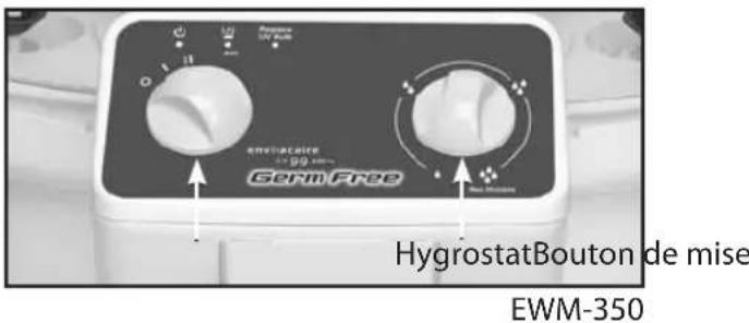 Germ Free HygrostatBouton de mise EWM-350