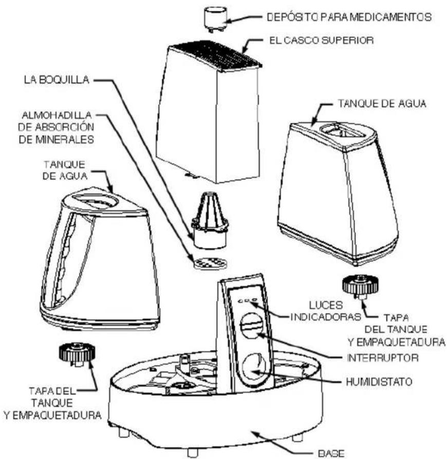 Enviracaire EWM220 - CONSERVE ESTAS INSTRUCCIONES - 1