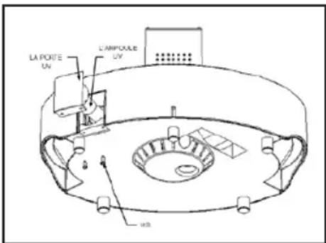 Enviracaire EWM220 - DIRECTIVES POUR LE NETTOYAGE - 1