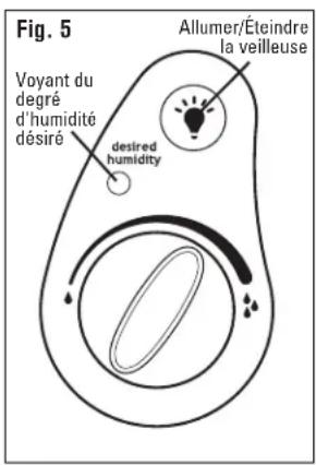 Enviracaire ECM250i - RÉGLAGE DE L'HUMIDISTAT - 1