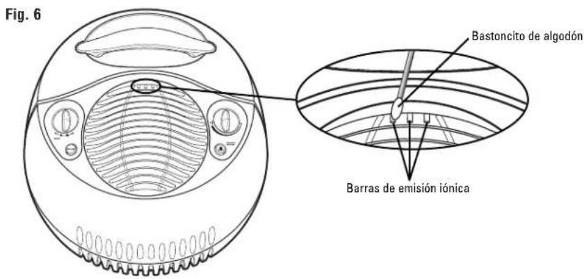 Enviracaire ECM250i - ASEGÚRESE QUE EL CABLE DE LA CORRIENTE ESTÁ DESENCHUFADO. - 1