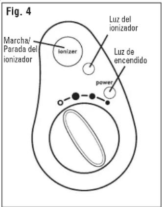 Enviracaire ECM250i - CONTROL DE HUMEDAD - 1
