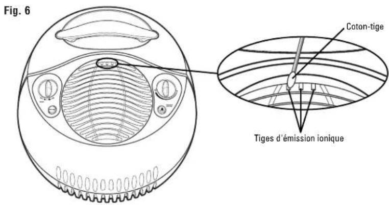 Enviracaire ECM250i - S'ASSURER QUE LE CORDON D'ALIMENTATION EST DÉBRANCHÉ DE LA PRISE DE COURANT. - 1