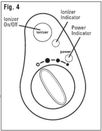 Enviracaire ECM250i - IONIZER FEATURE - 1