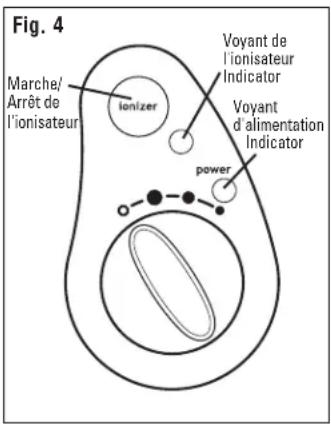Enviracaire ECM250i - RÉGLAGE DE LA PRODUCTION D'HUMIDITÉ - 1