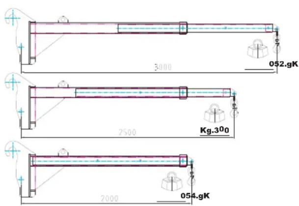 Genie GTH2506 - Entretien - 1