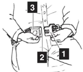 Genie GTH2506 - ATTENTION - 2