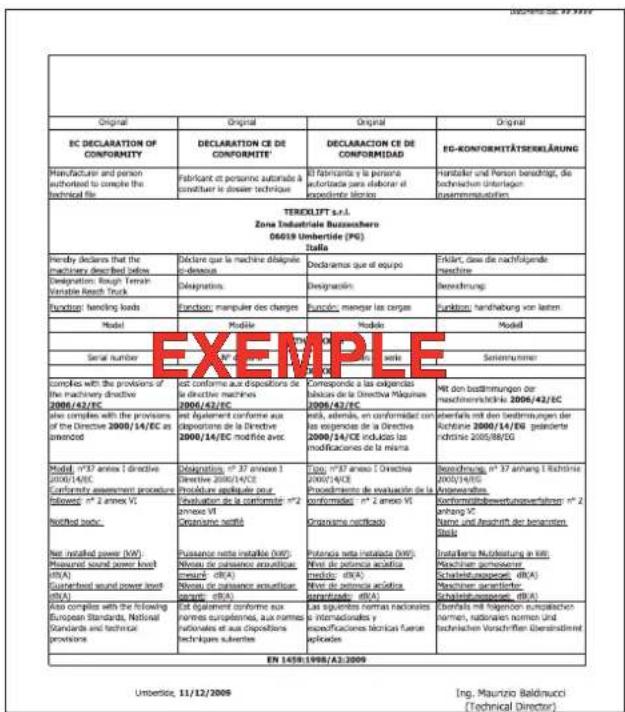 Genie GTH2506 - EXEMPLE - 1
