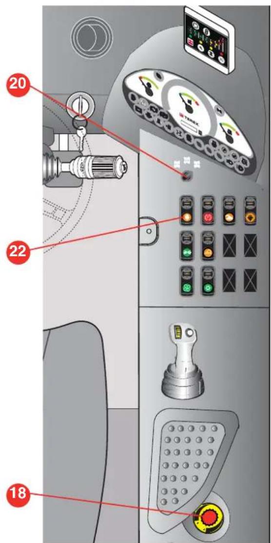 Genie GTH2506 - Potentiomètre débit d'huile continu - 2