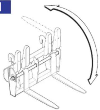 Genie GTH2506 - ATTENTION - 1