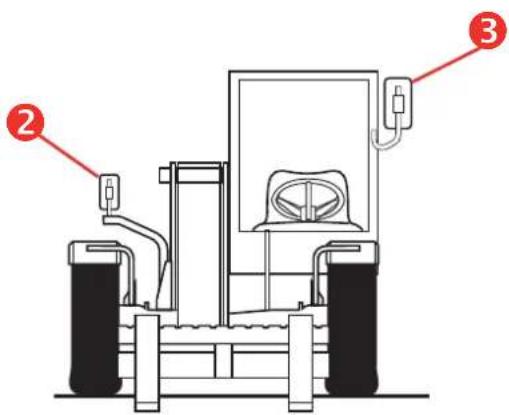 Genie GTH2506 - ■ RÉGLAGE DES RÉTROVISEURS - 1