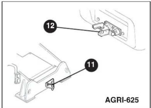 Genie GTH2506 - Description De La Machine - 2