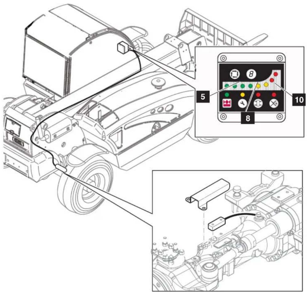 Genie GTH2506 - ■ Vérification du SYSTEME DE LIMITATION DE CHARGE (à chaque utilisation) - 1